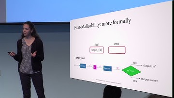 Non Malleable Codes for Space Bounded Tampering