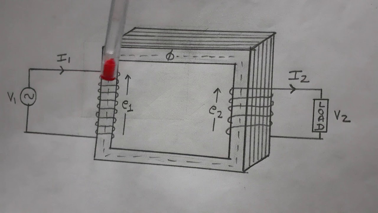 Working principle of transformer - YouTube