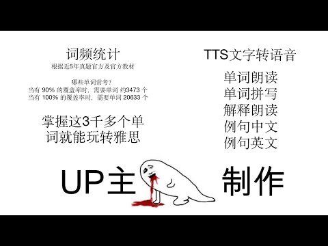 【第1集】雅思高频词汇 单词 拼写 解释 中英文例句