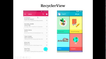 Android Development Session 2.1: RecyclerView, Adapter, ViewHolder