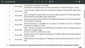 Advance Account Final Test By Deepak Gupta (01-2024)