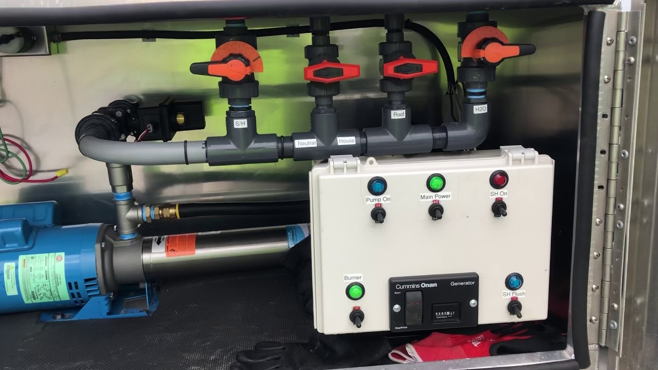 Flushing mixing valve YouTube