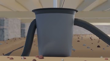 3D Animated Home Service Video | Dry Otter Waterproofing | Charlotte North Carolina