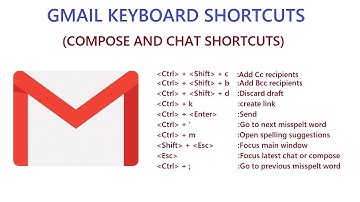 #GMAIL #KEYBOARD #SHORTCUTS #COMPOSING AND #CHAT #INTERNET #COMPUTER #WINDOWS #TECH #TIPS #TRICKS