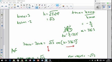 LHS Higher Mathematics - Wave Function 4 - Maximum and Minimum Values