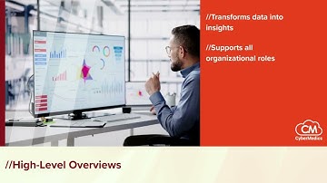 Empowering Venture Capital Decisions With Microsoft Dynamics Powered Dashboards