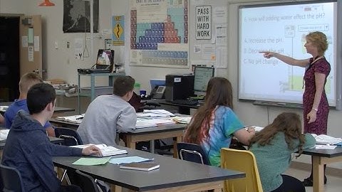 [7] Facilitating Activities in K-12: Facilitating whole class discussions