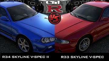 Forza 5 - R34 Skyline GTR V-Spec II vs R33 Skyline GTR V-Spec