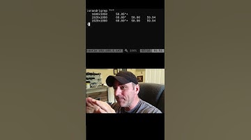 Monitor Resolution in Linux with Xrandr