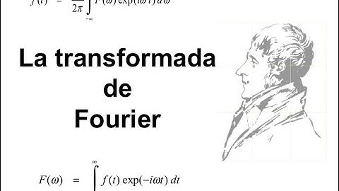 Algoritmo de la Transformada Discreta de Fourier