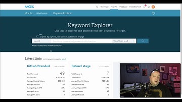 Moz Pro Keyword Explorer