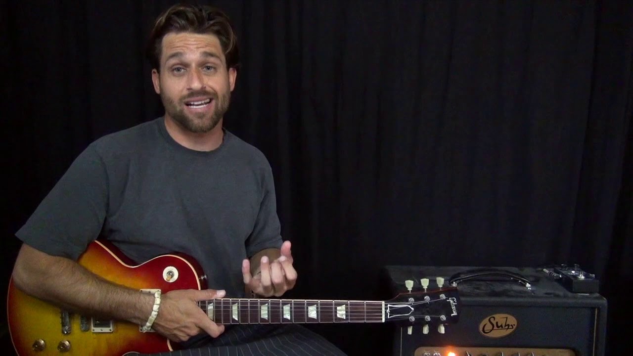 Guitar Lesson - Night Train by Guns N' Roses (Intro)