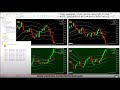 🚀 BOTT Price Action Indicator 2.0.8 MT5 🎓 11 ITMs / 4 OTMs - 5 ITMs in a...