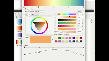 QGIS Interactive gradient editor V2 - with interactive plot!