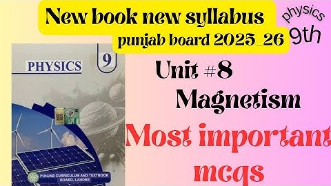 Class 9 Computer Science Unit 8 | Most Important MCQs with Answers | Board Exam Preparation 2026