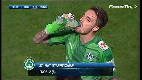 ΟΜΟΝΟΙΑ-ΠΑΦΟΣ 2-0  ΜΑΤ ΝΤΑΡΜΠΙΣΑΪΑΡ (21-12-2017)
