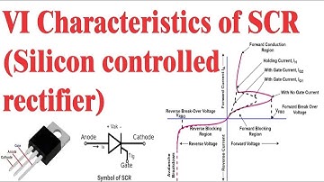 VI Characteristics of SCR | Electrical Knowledge