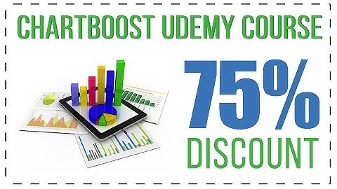 chartboost Publishing campaigns optimization logic   chartboost course tips and tricks   70$ ECPM Re
