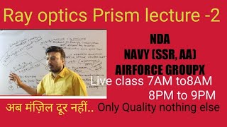 Optics Prism(lecture-2)