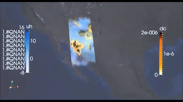 Multidimensional visualization