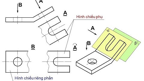 Hình chiếu đứng có hướng chiếu như thế nào năm 2024