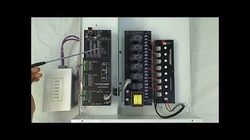 ZoneZ Network Relay Panel