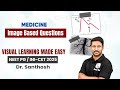 Medicine | INI-CET IBQs | NEET PG 2025 | Dr. Santhosh | MedEd