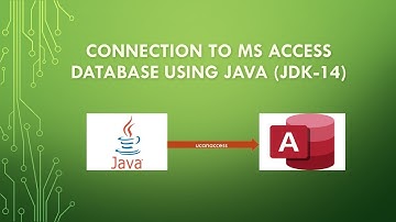 Connection to MS Access DB from Java (JDK-14) using ucanaccess Driver and setting CLASSPATH.