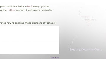 Mastering AND and OR Conditions in Elasticsearch Queries