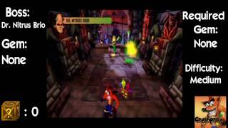 Lets Play Crash Bandicoot - Part 34 - Boss Five: Dr. Nitrus Brio - More Possible Lawsuits