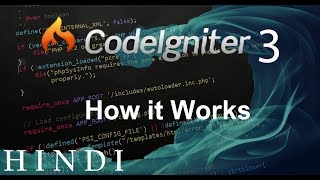 Codeigniter 3 Tutorial 3 How it Works (हिन्दी)