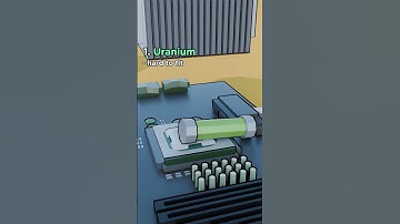 Is Uranium better than Thermal Paste?