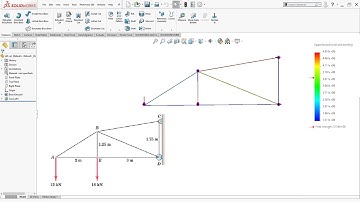 Solidworks Simulation tutorial | Truss analysis