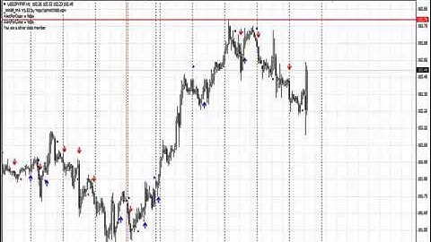 教您學會匯入外部資料(網頁與破解股市資料保護)(EXCEL VBA教學)