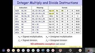 6.2 Multiply and Divide Instructions