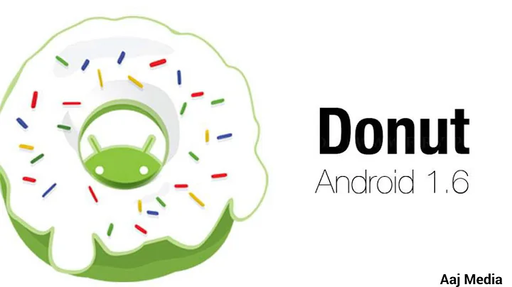 All Android Versions