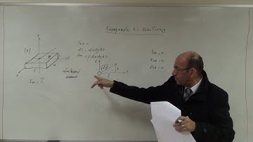Calculating the Inertia Matrix for a Rectangular Block (a), 18/12/2016