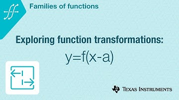 Exploring Function Transformations: y=f(x-a)