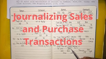 Basic Accounting - Journalizing Sales and Purchase Transactions (Part 2)