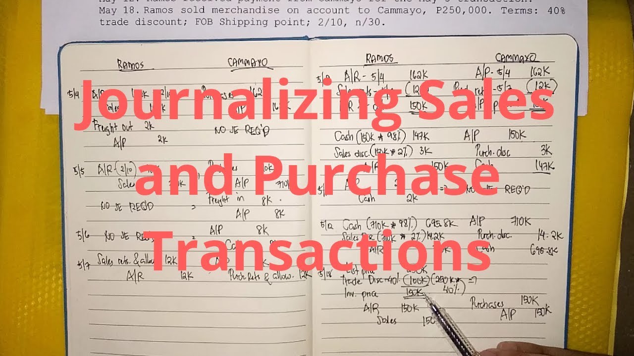 Basic Accounting Journalizing Sales and Purchase Transactions (Part 2