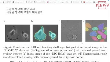 UNet |이미지 객체분류 