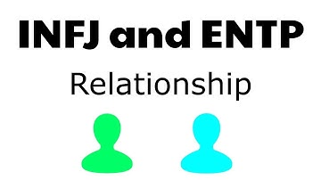 INFJ and ENTP Relationship