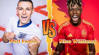 Phil Foden VS Nico Williams Transformation ★ From Baby To Euro 2024