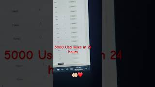 Daily Walmart Seller Sales Update