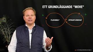 Polariteter I Faciltering