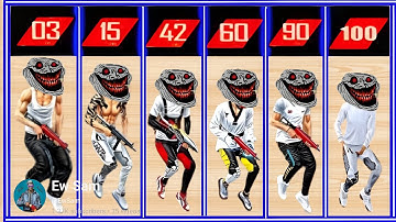 NOOB TO PRO JOURNEY LVL 100 ⚡⚡para SAMSUNG A3,A5,A6,A7,J2,J5,J7,S5,S6,S7,S9,A10,A20,A30,A50,A70