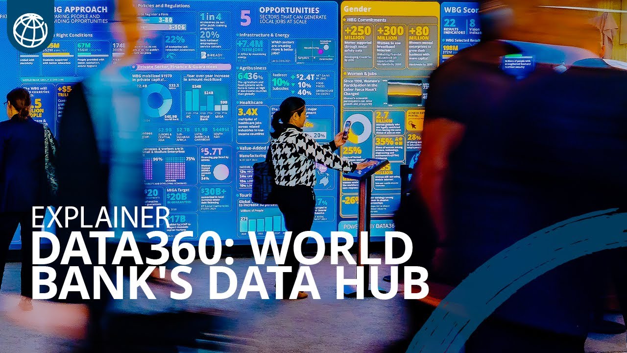Data360, the World Bank's New Data Hub: Free and Open Access to Global Development Data