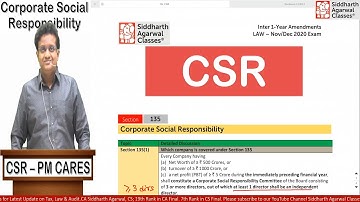 CSR | Corporate Social Responsibility | Siddharth Agarwal