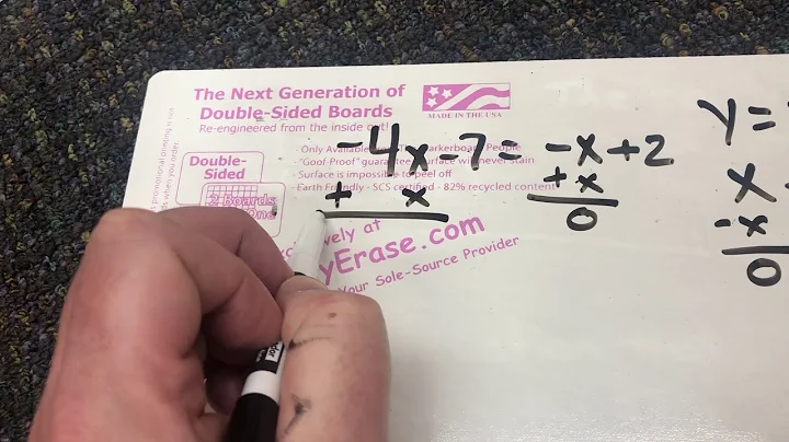 8th grade Big Ideas 5.1