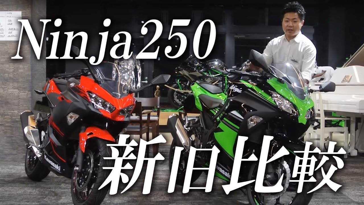 2018 Ninja 250 - Full Video - YouTube